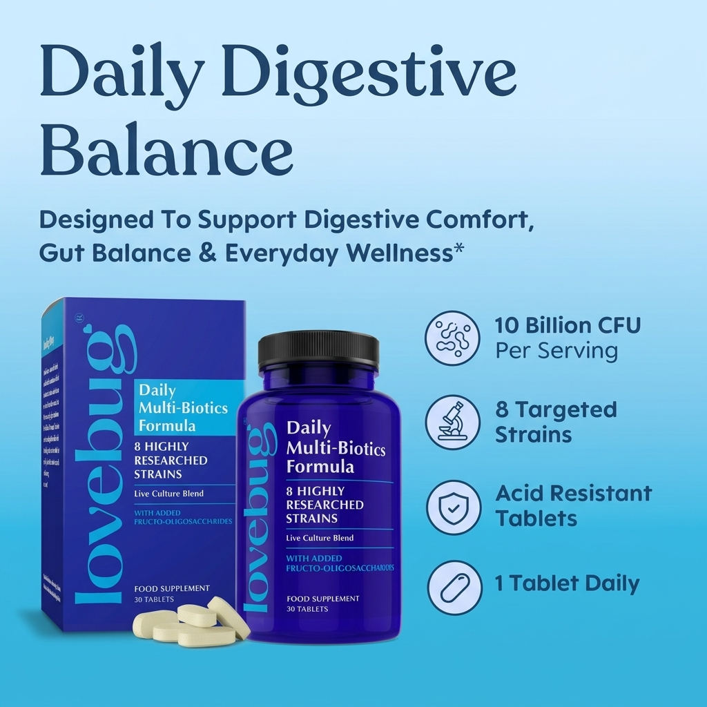 Daily Multi-Biotics Formula