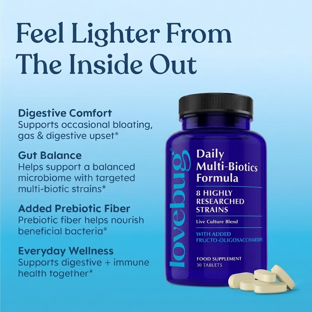 Daily Multi-Biotics Formula