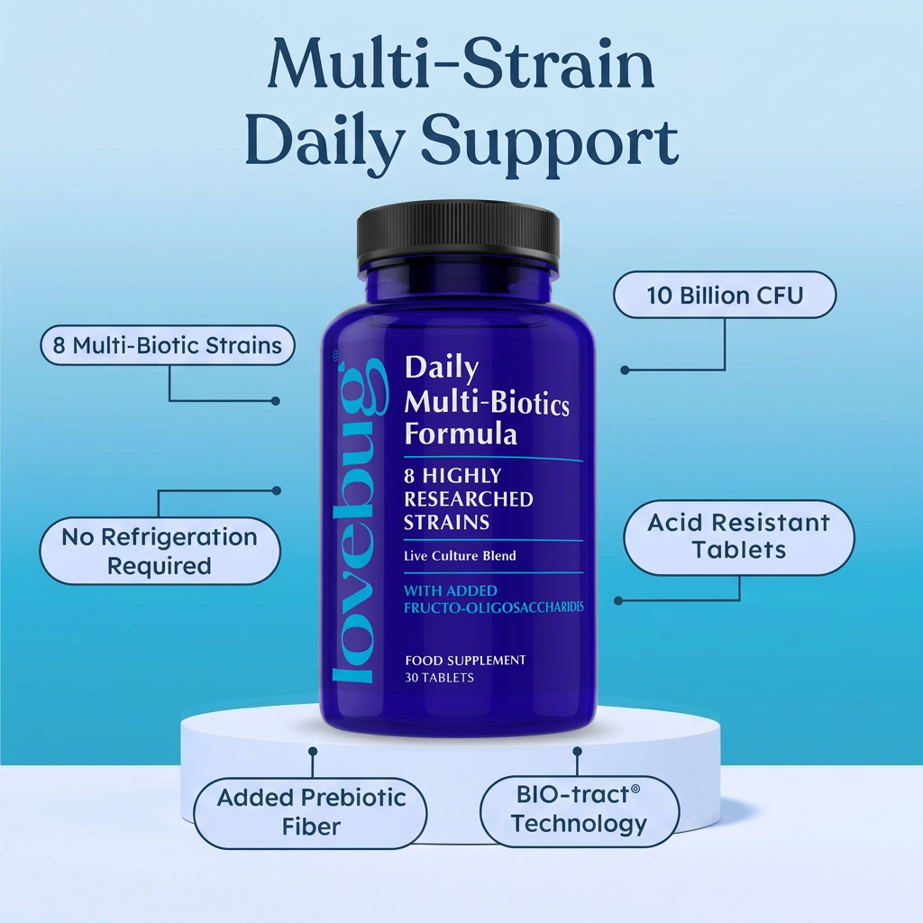 Daily Multi-Biotics Formula