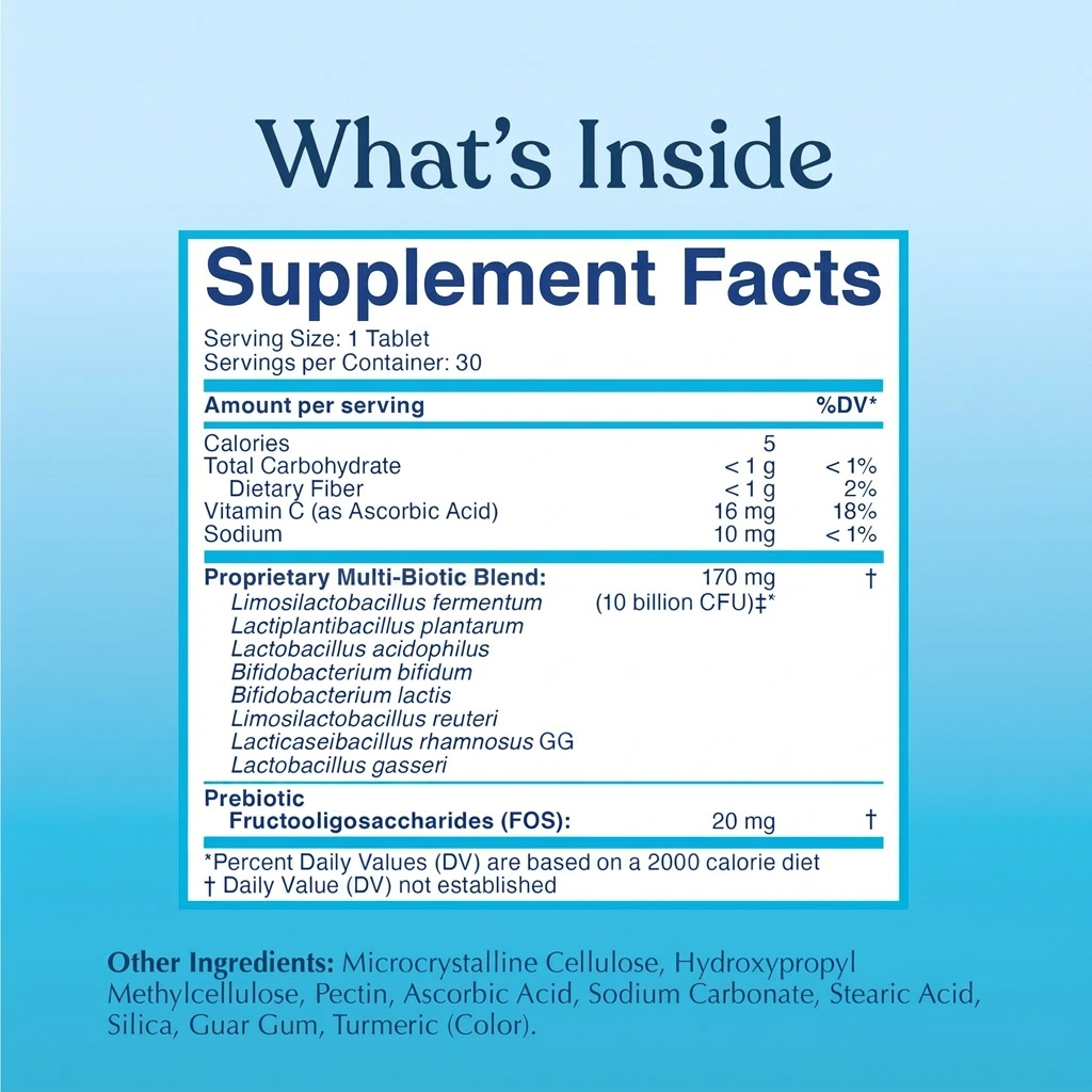 Daily Multi-Biotics Formula