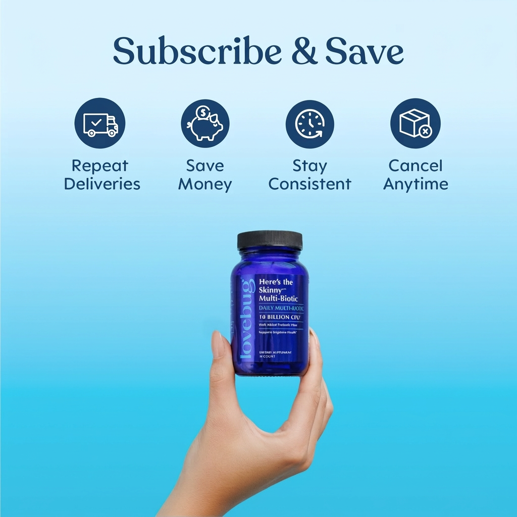 Daily Multi-Biotics Formula
