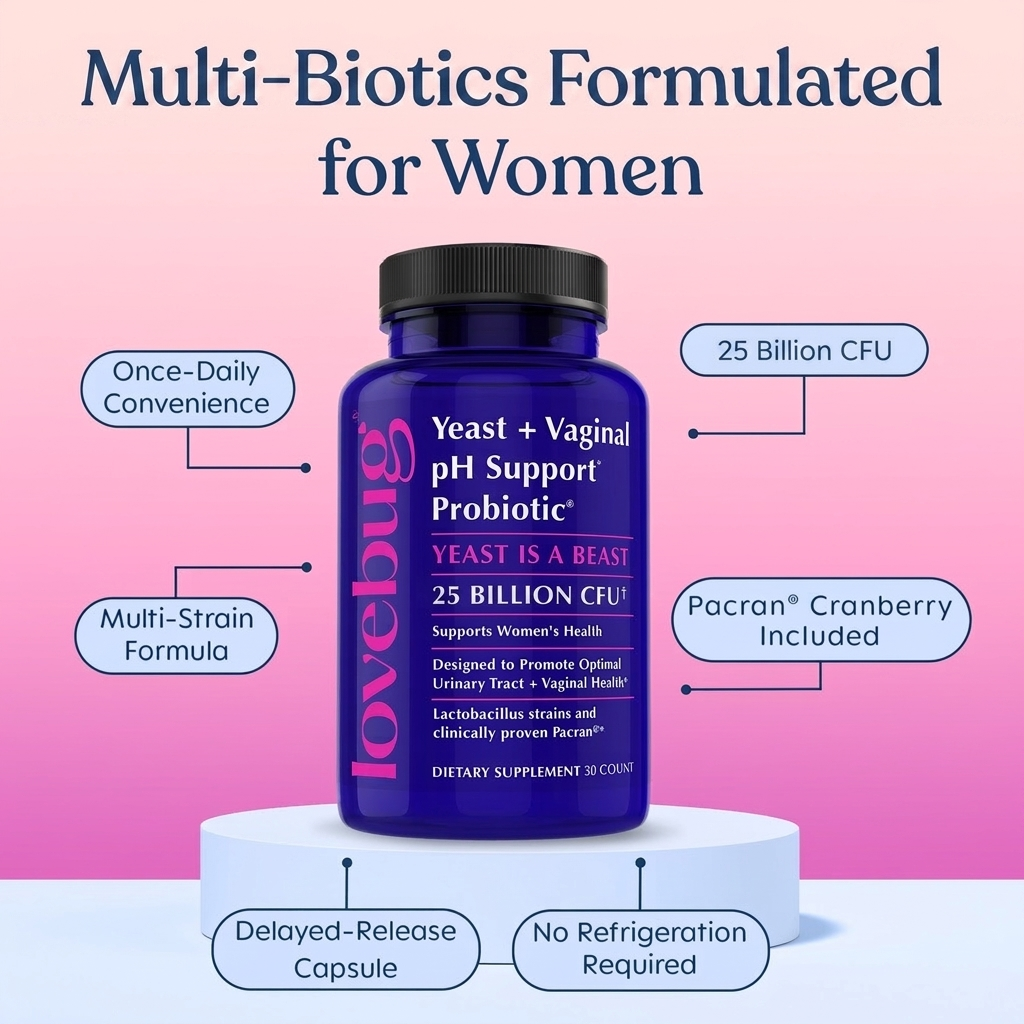 Women's Daily Multi-Biotics