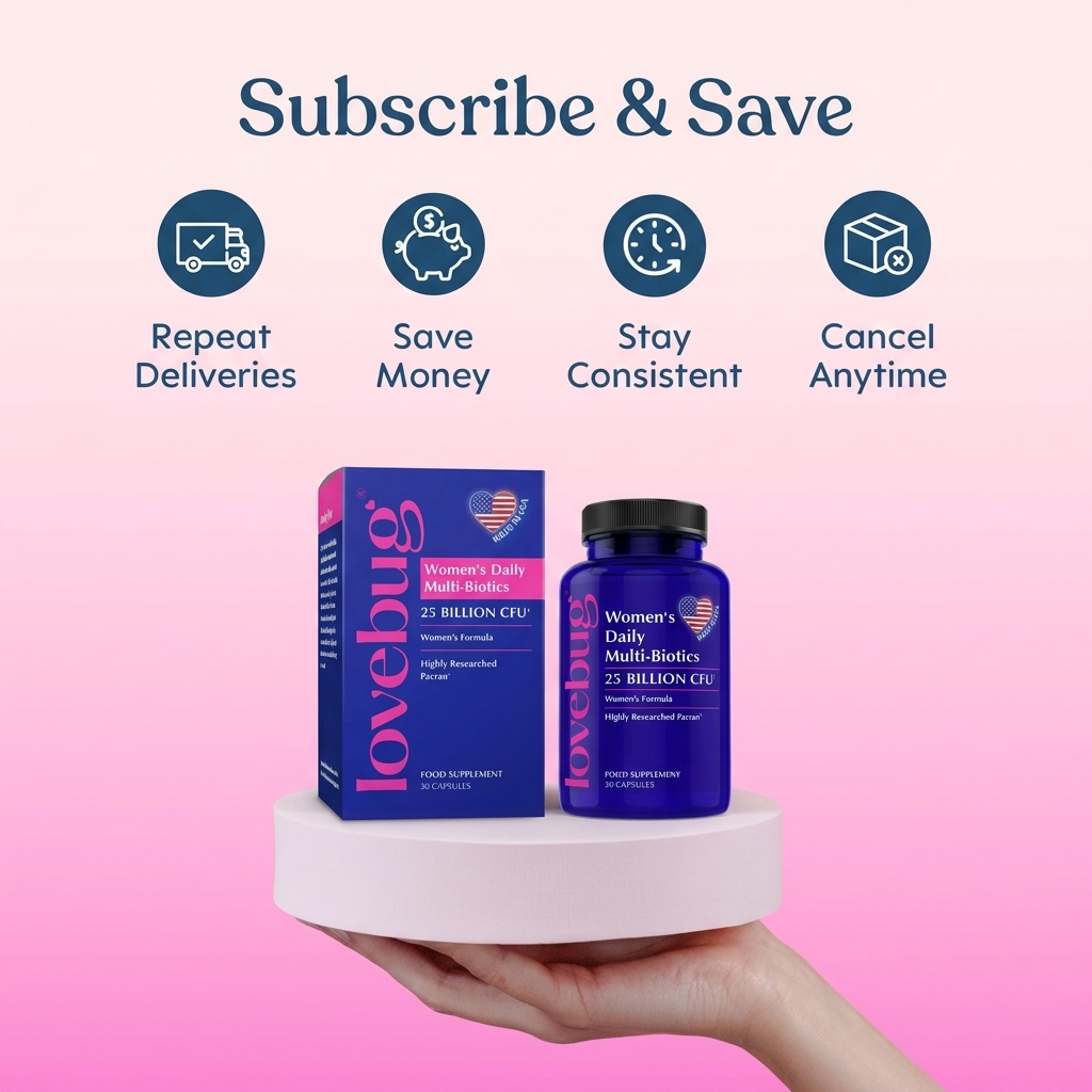 Women's Daily Multi-Biotics