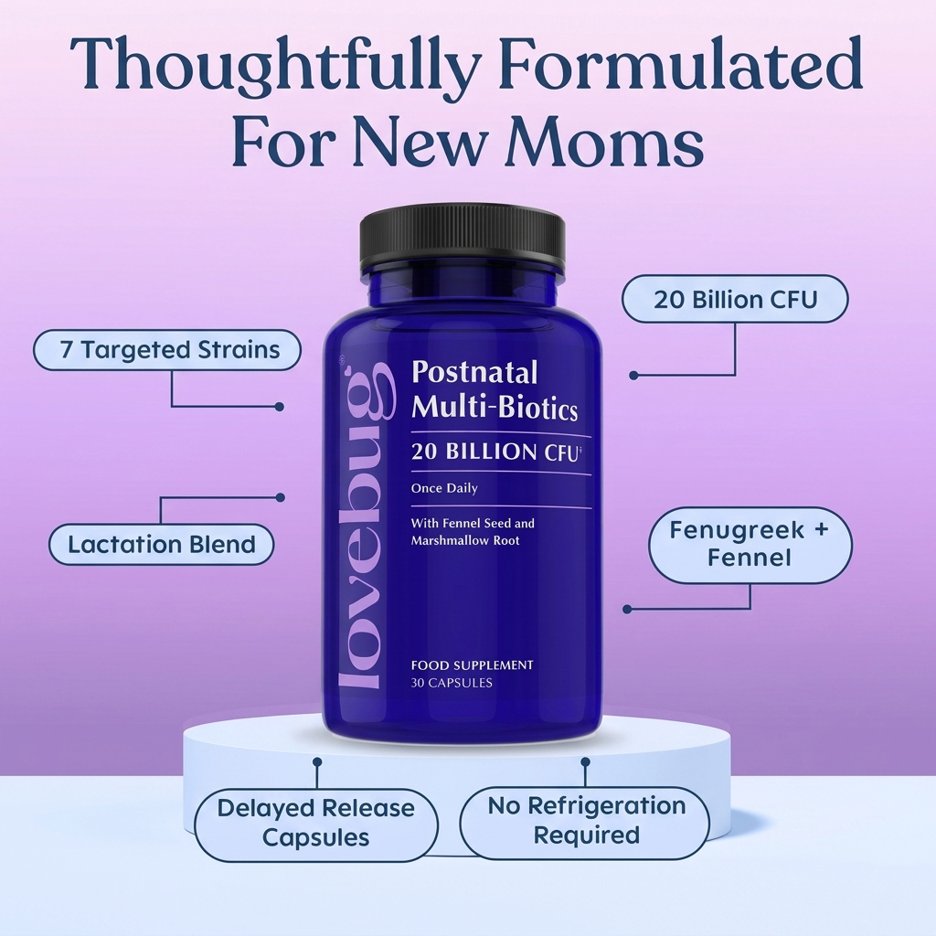 Postnatal Multi-Biotics