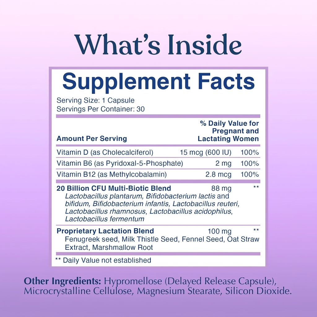 Postnatal Multi-Biotics