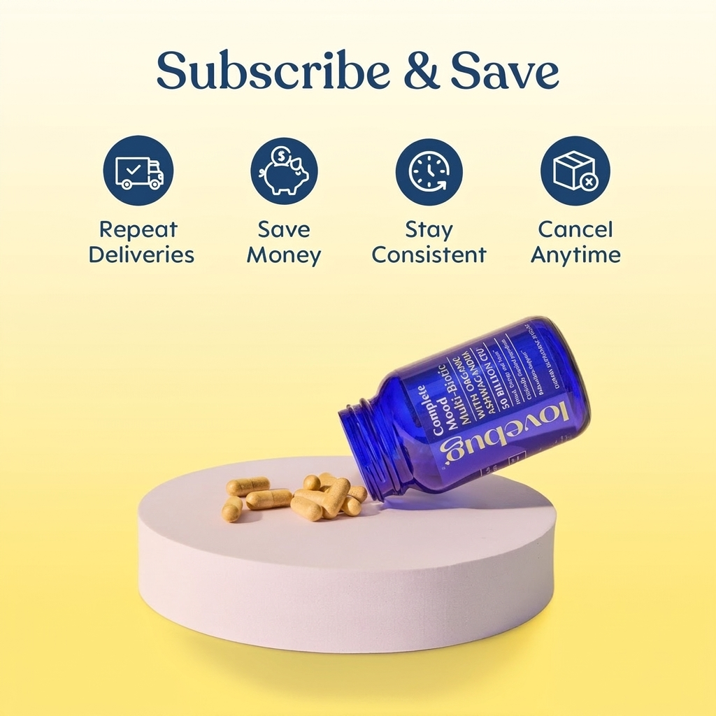 Mind Formula Multi-Biotics