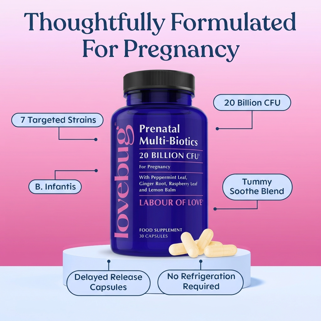 Prenatal Multi-Biotics