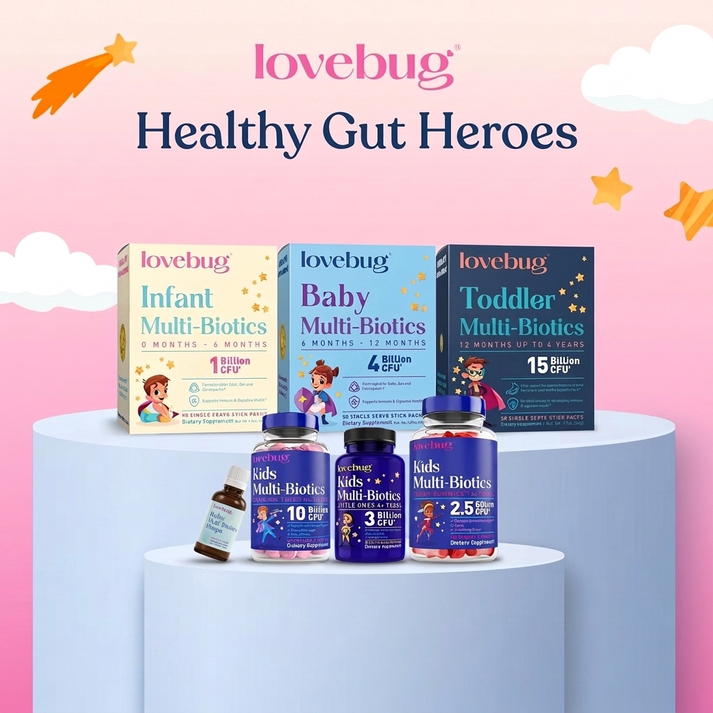 Kids Multi-Biotic Chewables - Chew on This