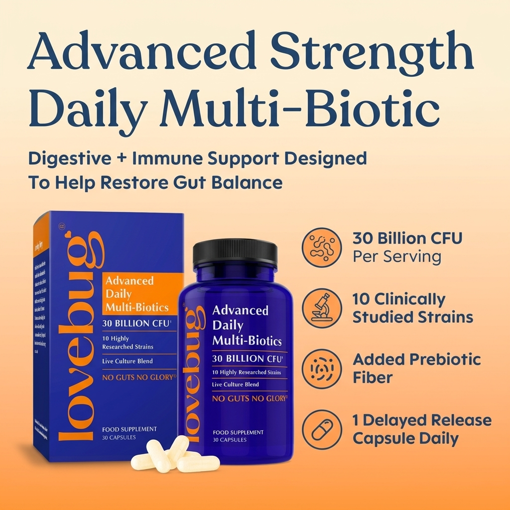 Advanced Daily Multi-Biotics
