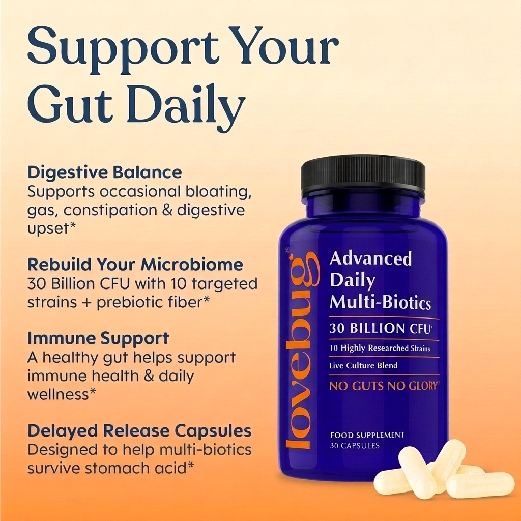 Advanced Daily Multi-Biotics