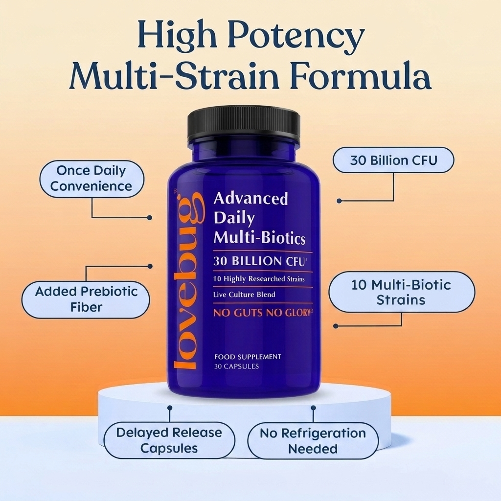 Advanced Daily Multi-Biotics